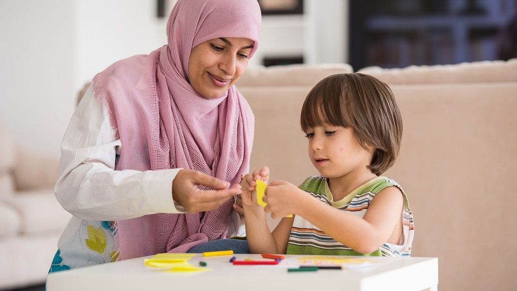 Peran Orang  Tua  dalam Mendukung Pendidikan Anak 